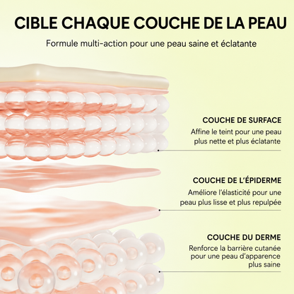 Crème visage à la vitamine C Glow Repair